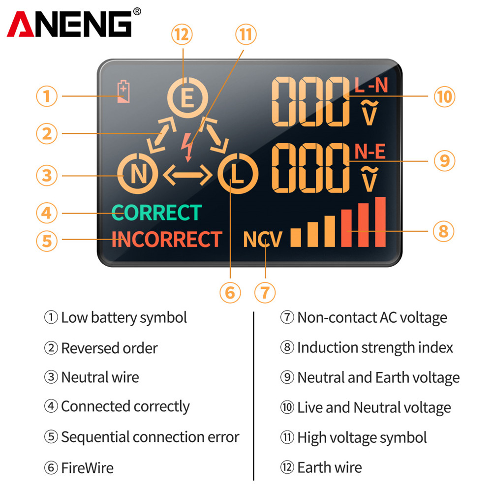 ANENG AC10/AC11 Socket Detecto – обзор и цена Power Tools Uk Review