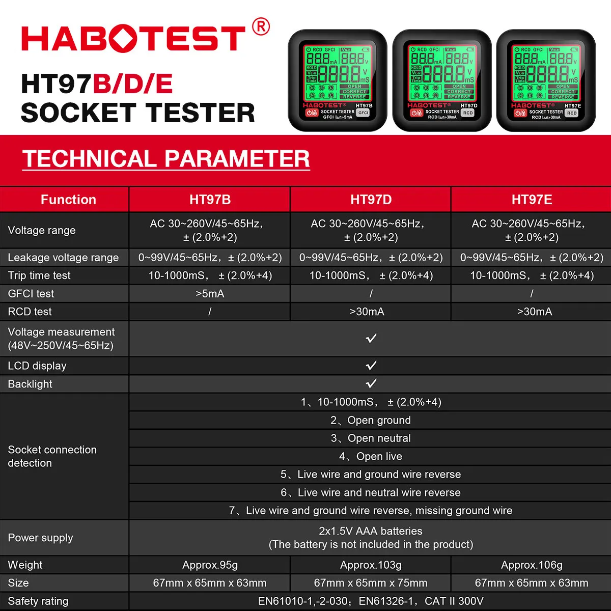 HT97 Digital Socket Tester Vol – обзор и цена Power Tools Uk Review