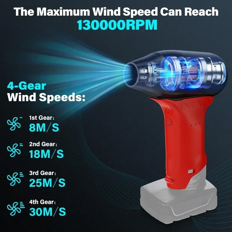 Adjustable Air Duster Jet Fan  – обзор и цена Power Tools Milwaukee