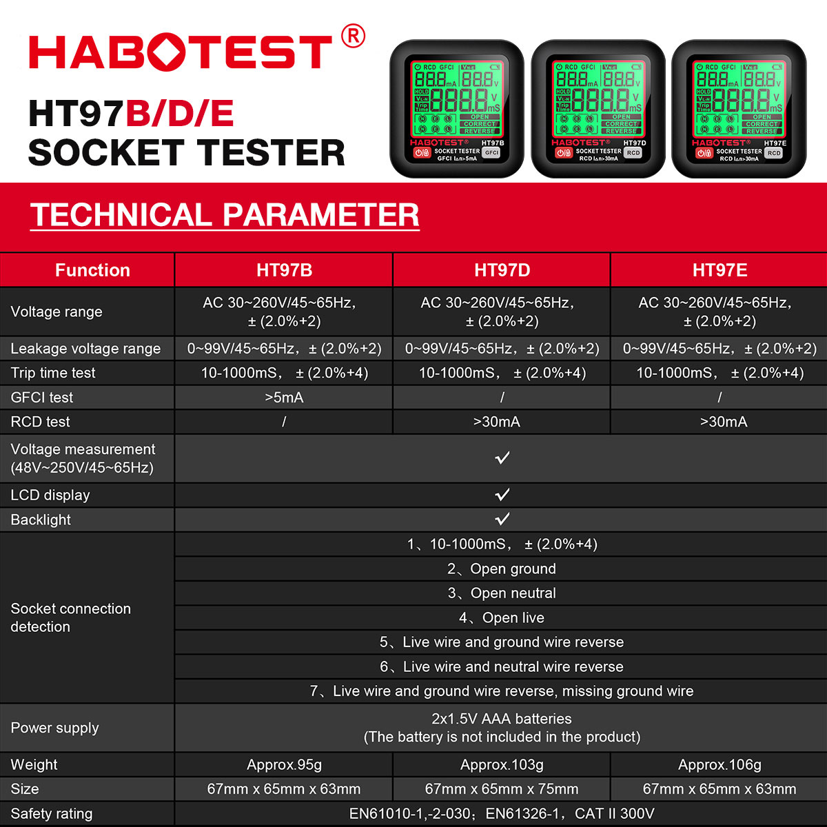 HT97 Socket Tester Pro Voltage – обзор и цена Power Tools Uk Review