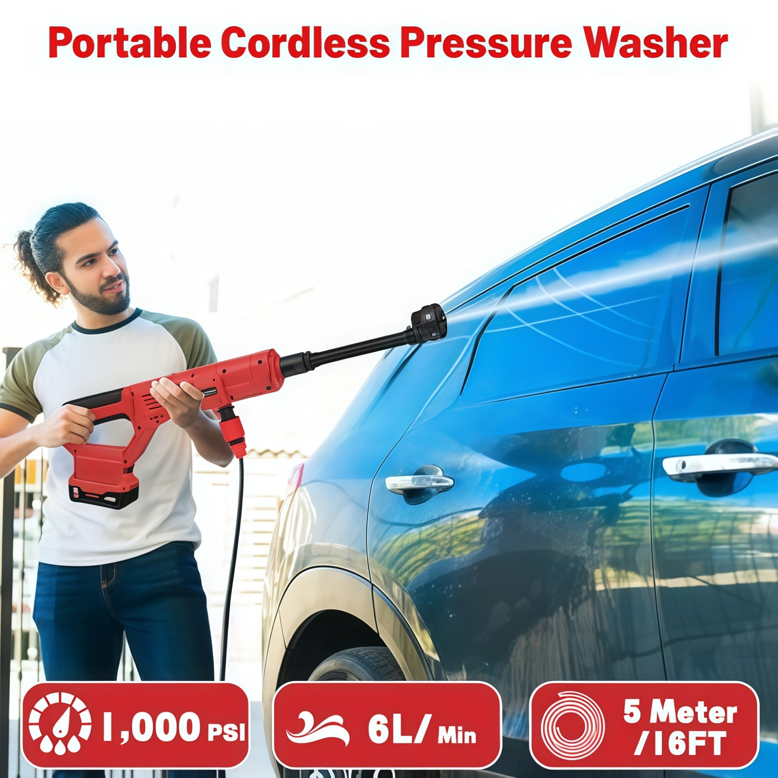 Cordless Pressure Washer for M – обзор и цена Power Tools Milwaukee