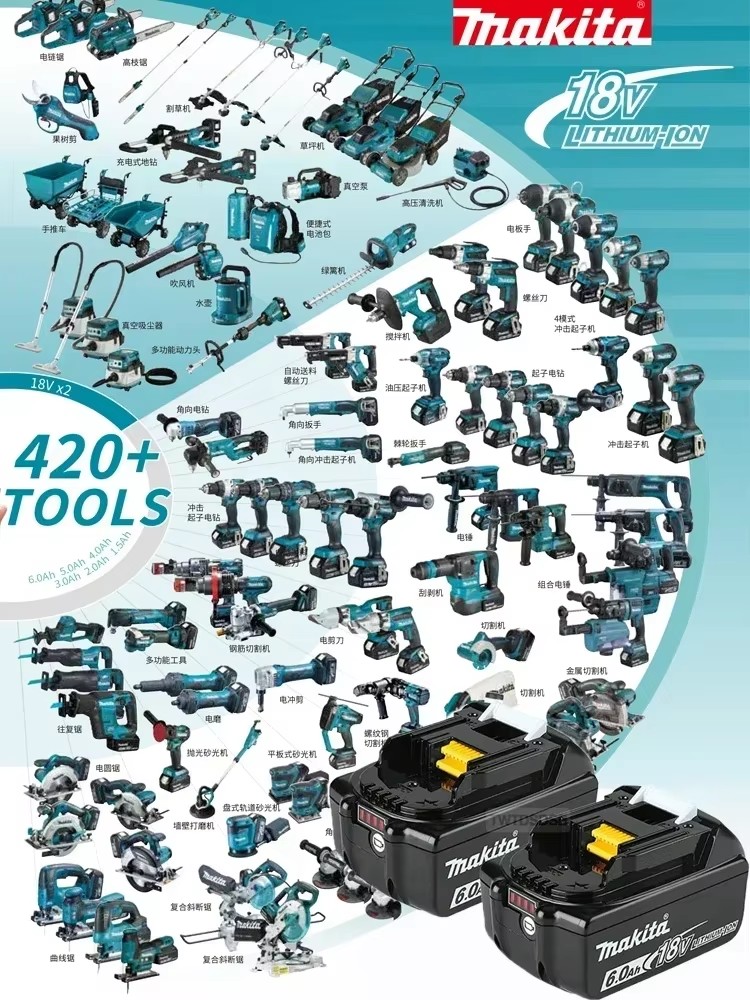 100% Original New 18V Makita 5 – обзор и цена Power Tools Machine