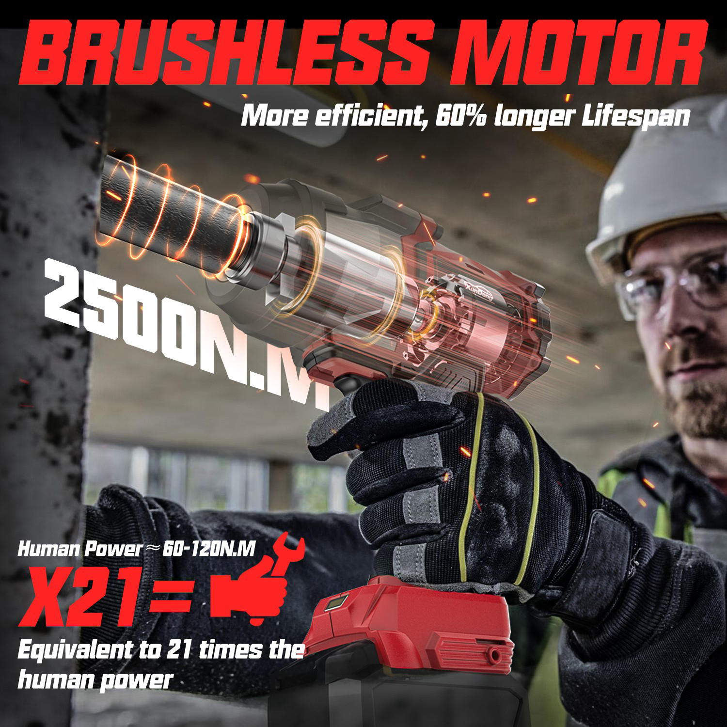 Cordless Impact Wrench 3/4 inc – обзор и цена Power Tools Milwaukee