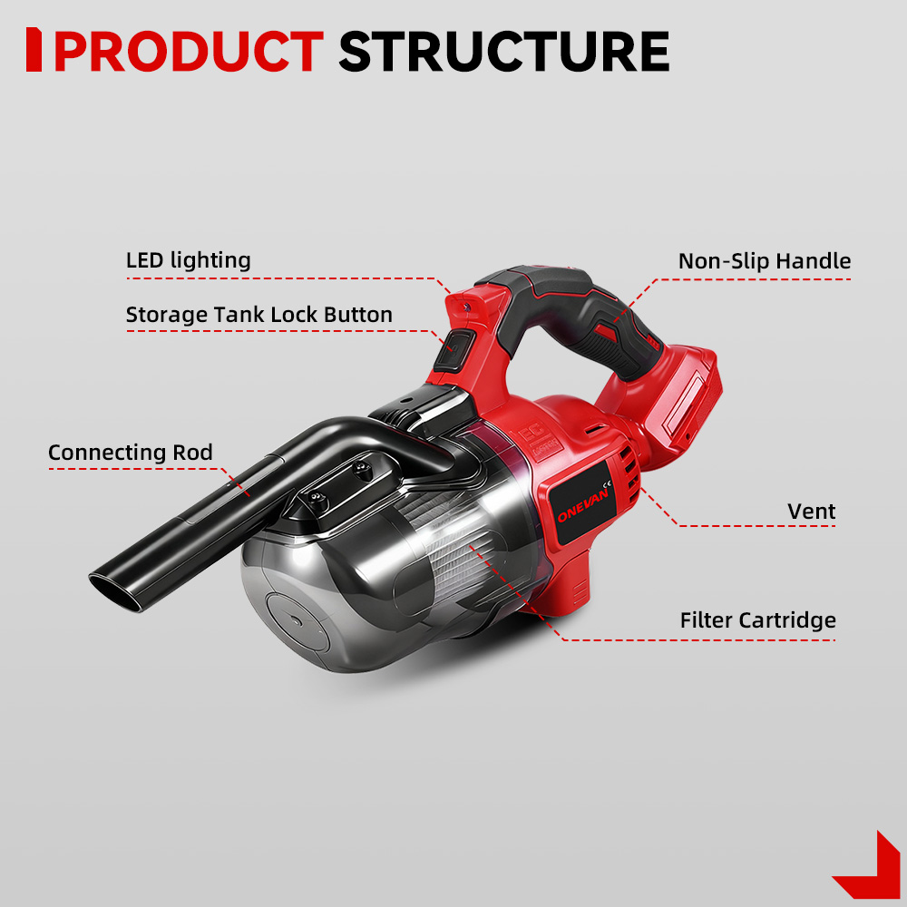 ONEVAN 16000PA Cordless Electr – обзор и цена Power Tools Milwaukee