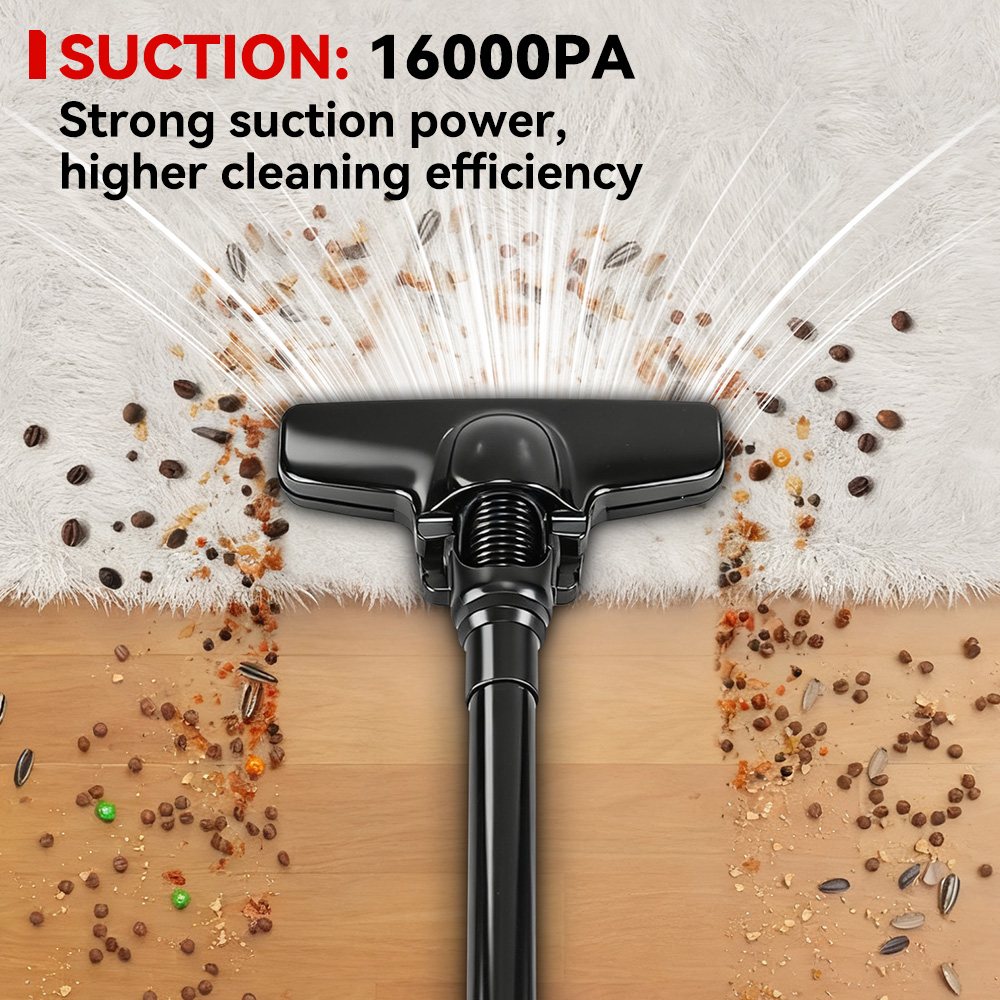 ONEVAN 16000PA Cordless Electr – обзор и цена Power Tools Milwaukee