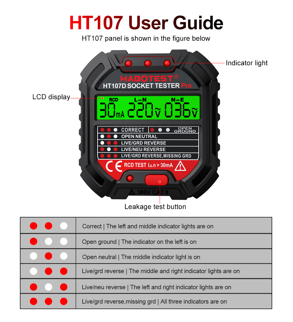 HT106/HT107 Socket Testers Vol – обзор и цена Power Tools Uk Review