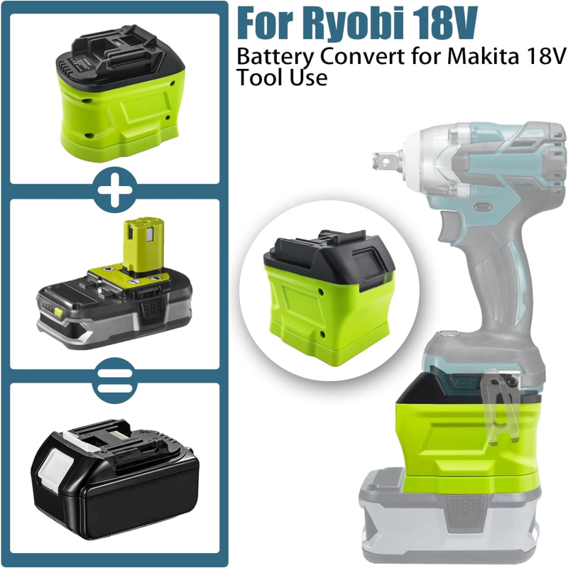 Battery Adapter For Ryobi 18V  – обзор и цена Power Tools Milwaukee