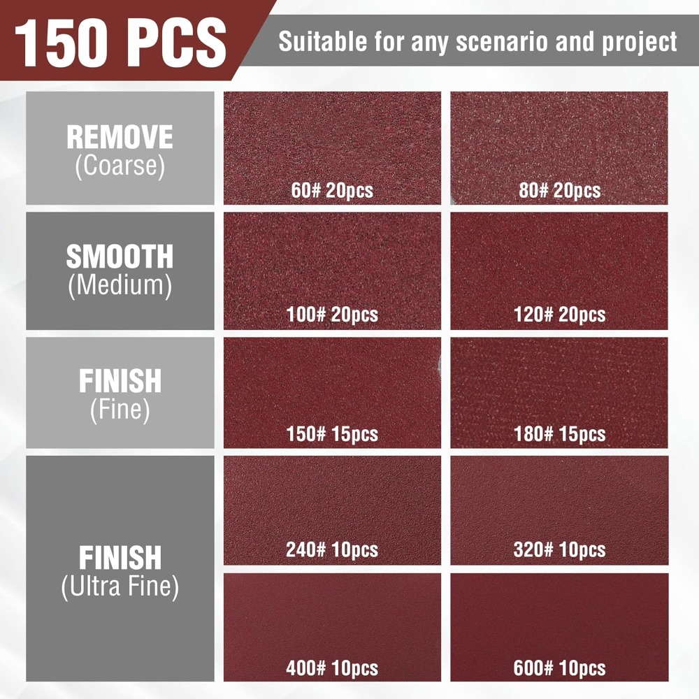 150-Piece Sanding Discs Set -  – обзор и цена Random Orbital Sander
