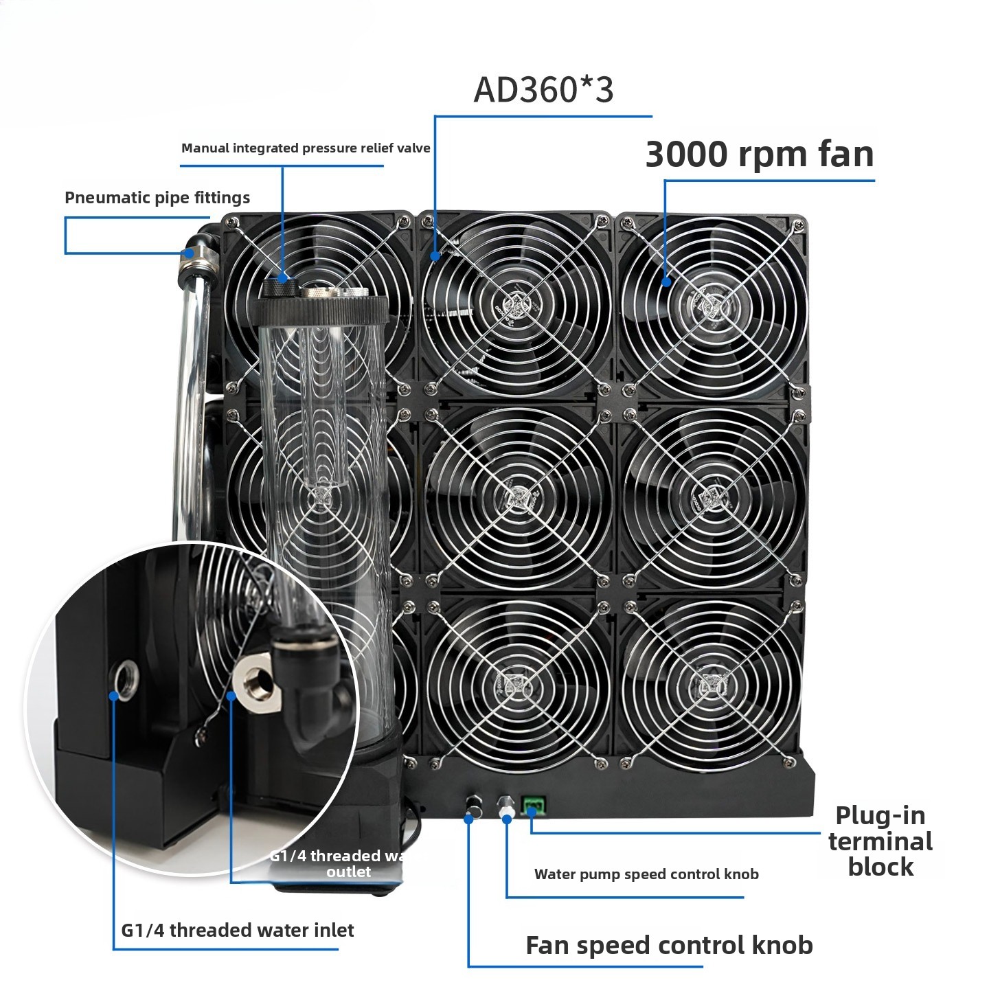 Water cooling set AI computing – обзор и цена Power Tools Ai