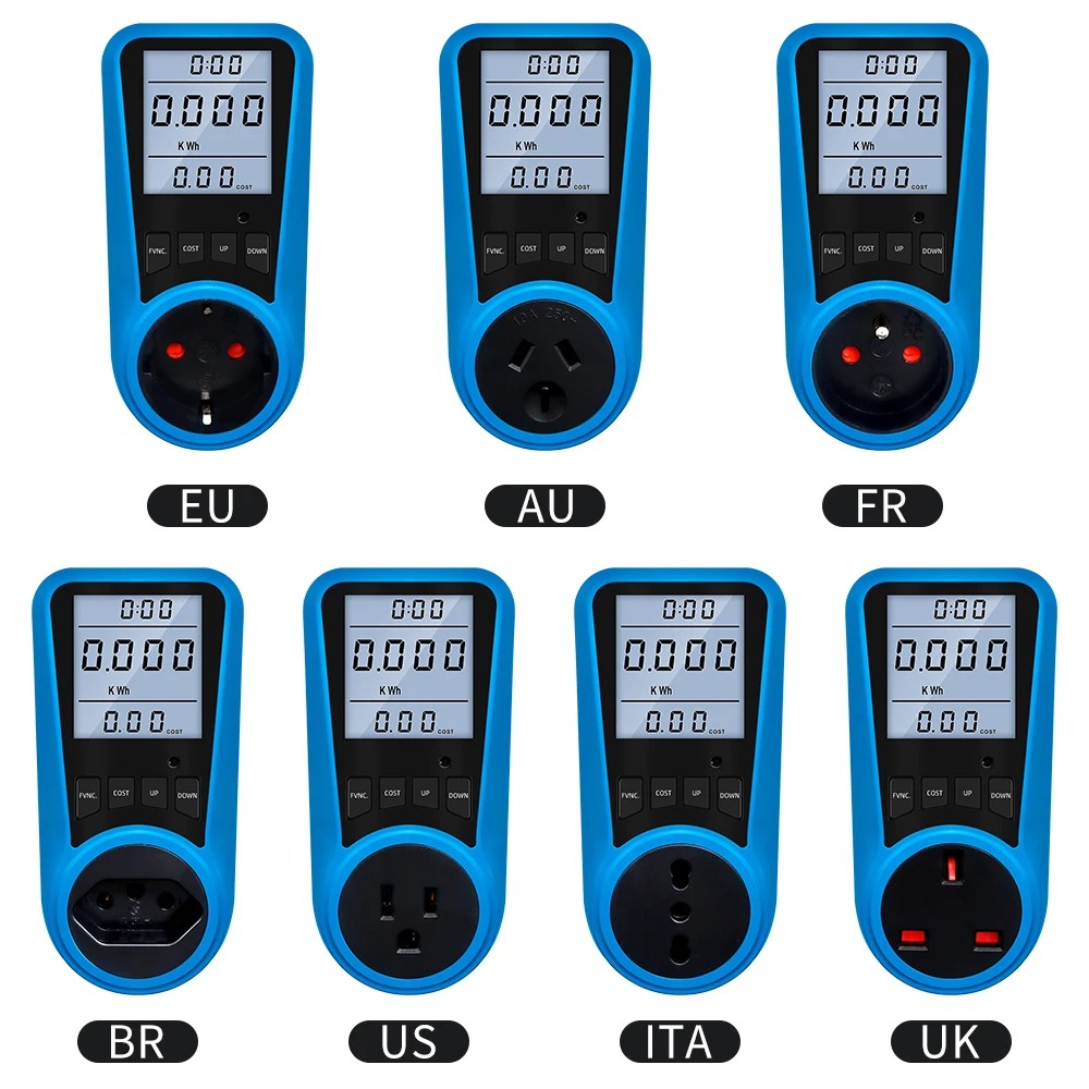 Digital Current Meter AC 230V  – обзор и цена Power Tools Uk Review