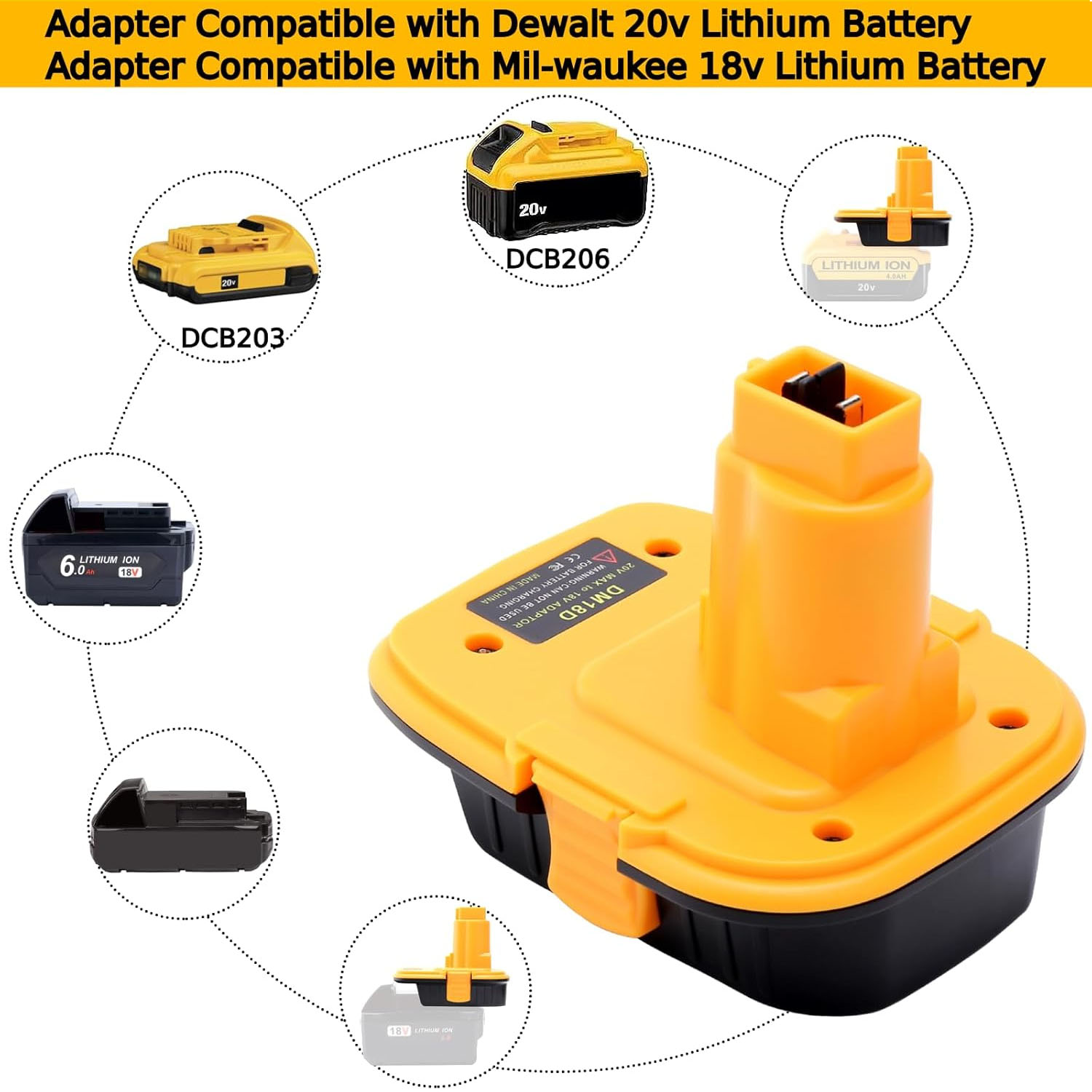 DM18D Battery Adapter with USB – обзор и цена Power Tools Milwaukee