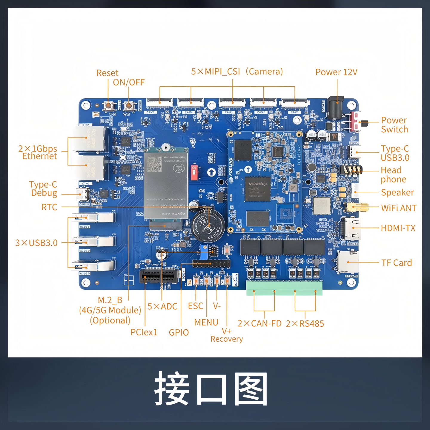 Embedded development board Lin – обзор и цена Power Tools Ai